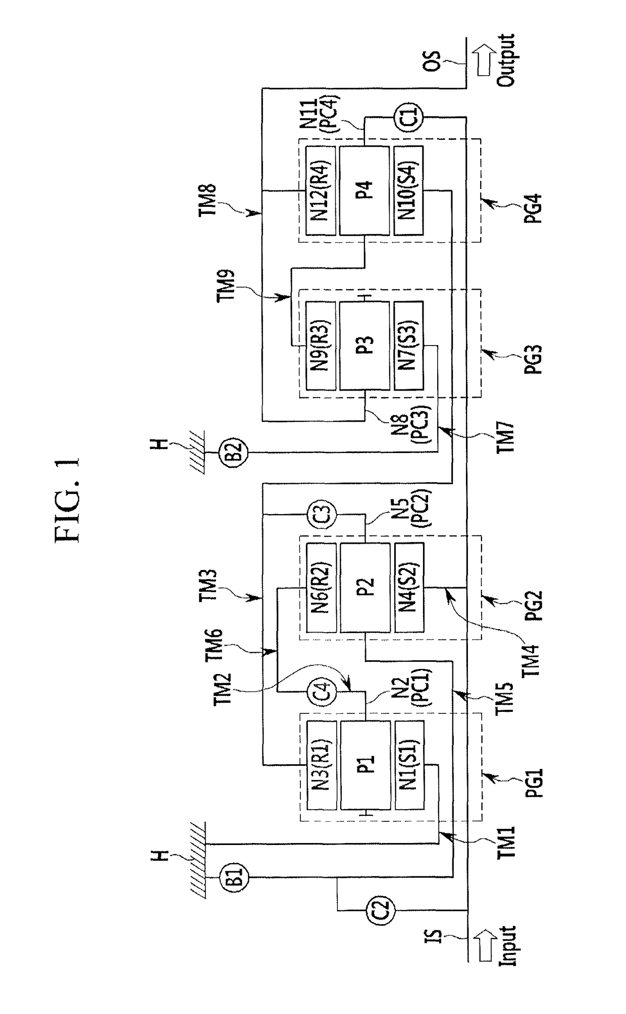 Planetary gear train of automatic transmission for vehicle