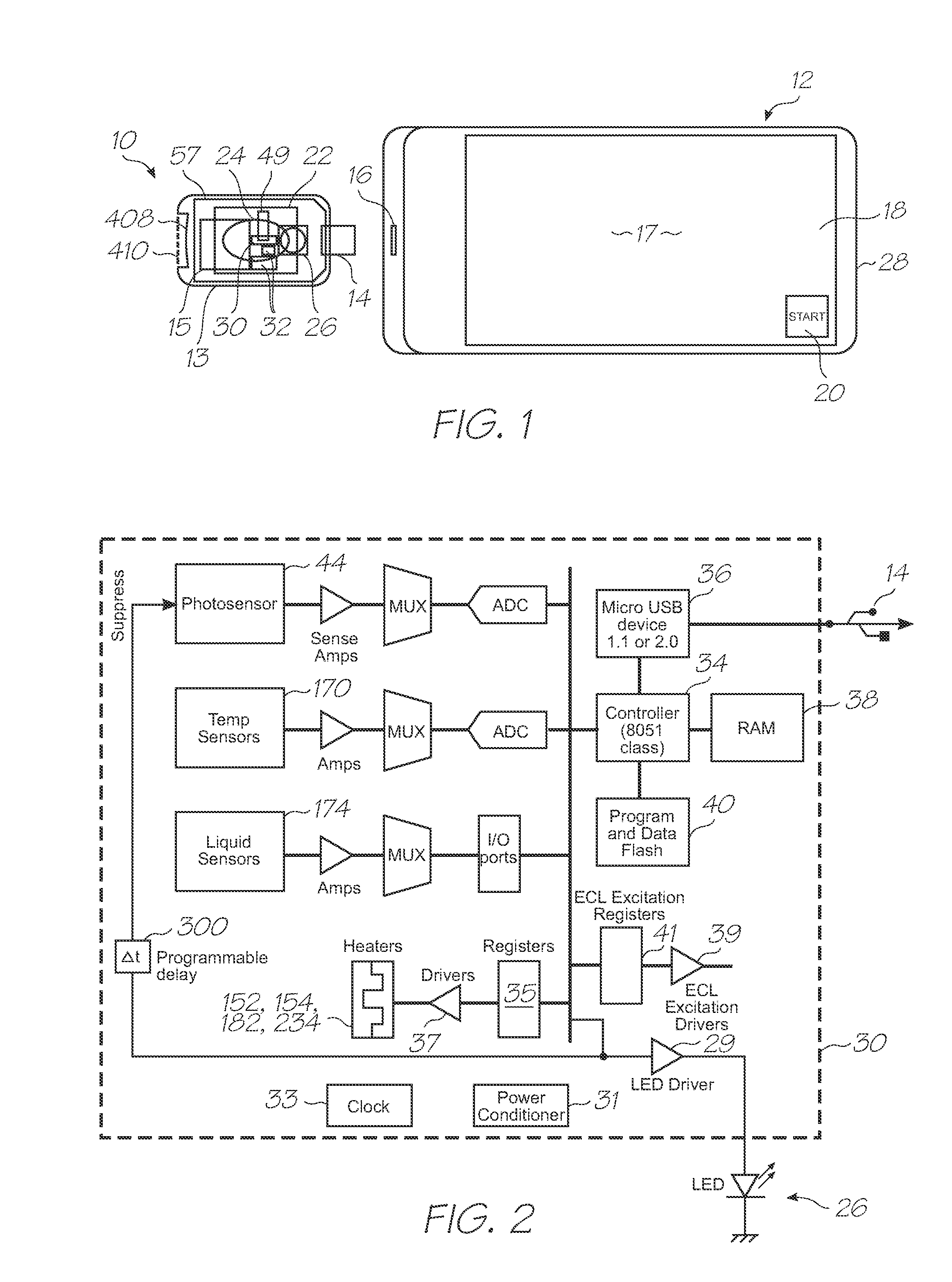 Loc device for pathogen detection with dialysis, chemical lysis and nucleic acid amplification