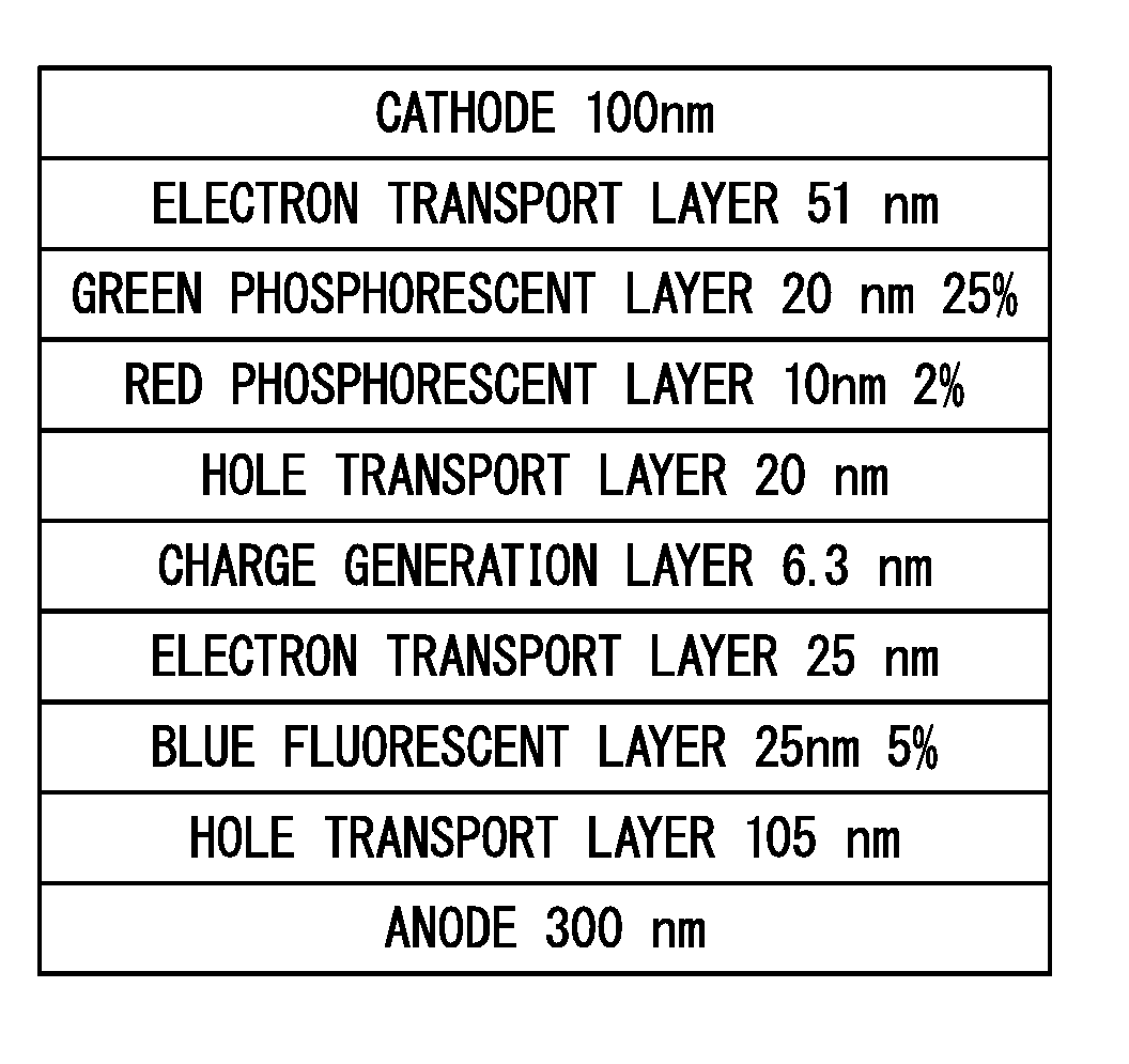 Organic electroluminescent element and lighting device