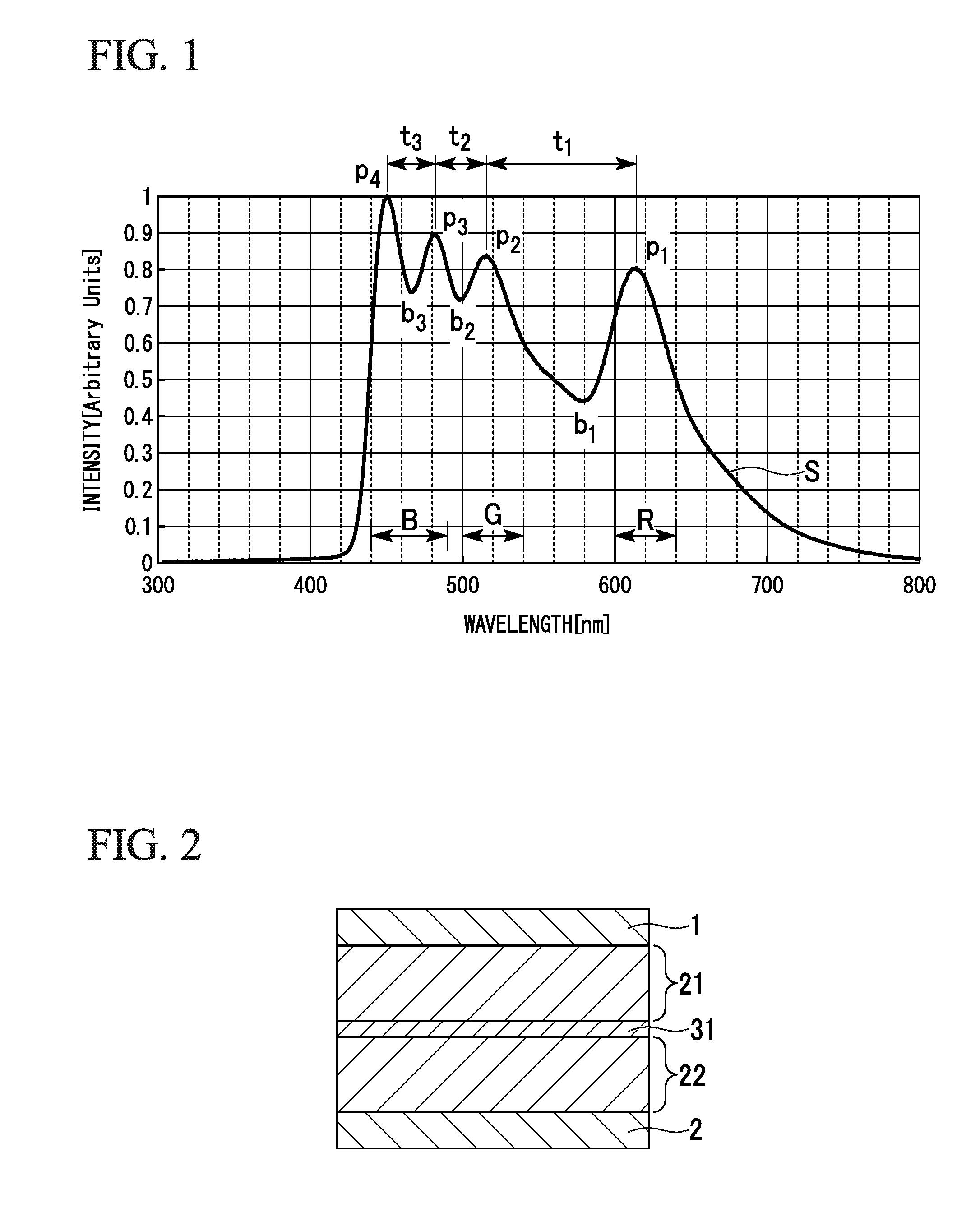 Organic electroluminescent element and lighting device