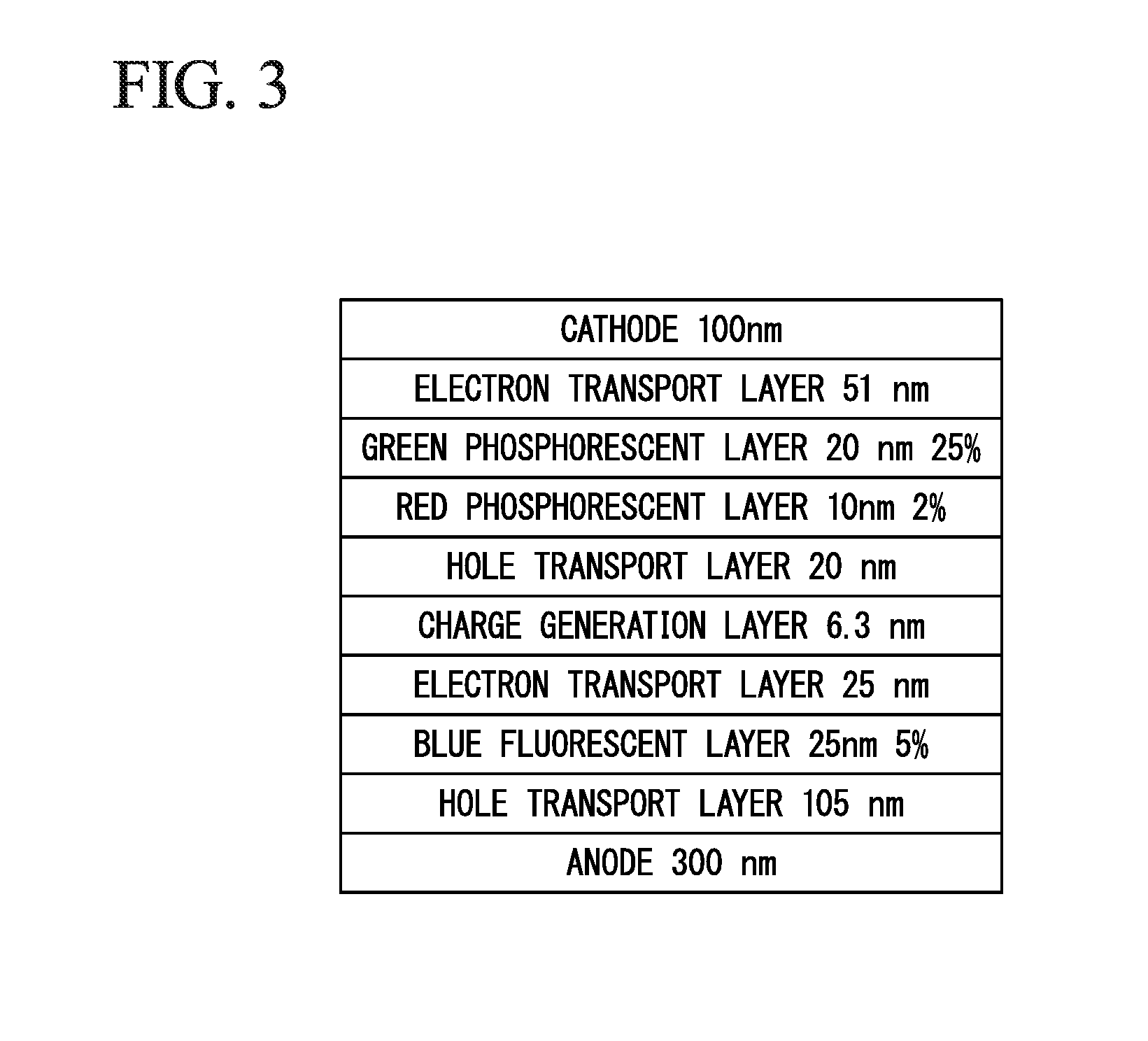 Organic electroluminescent element and lighting device