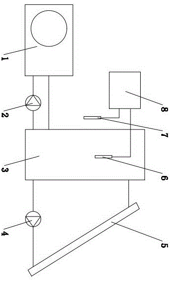 Solar energy heat gain estimation and control method for heat pump and solar water heater combined system