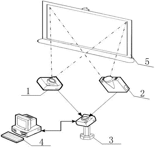 Adaptive De Bruijn color structured light coding method