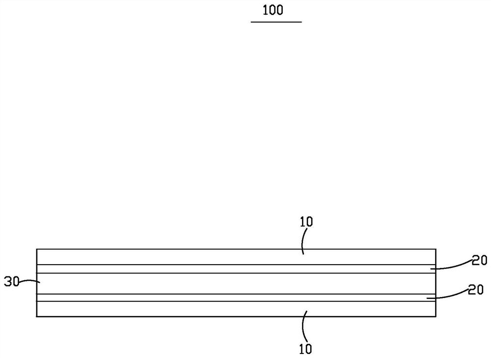 A kind of ultra-thin glass processing technology