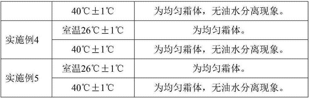 Dendrobium candidum eye skin care product and preparation method thereof