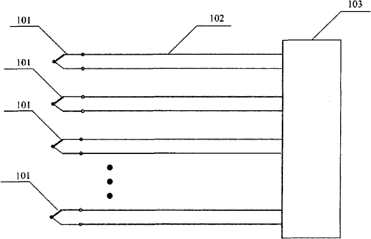 System for measuring outer surface temperature of metal shell of air-flow bed reactor