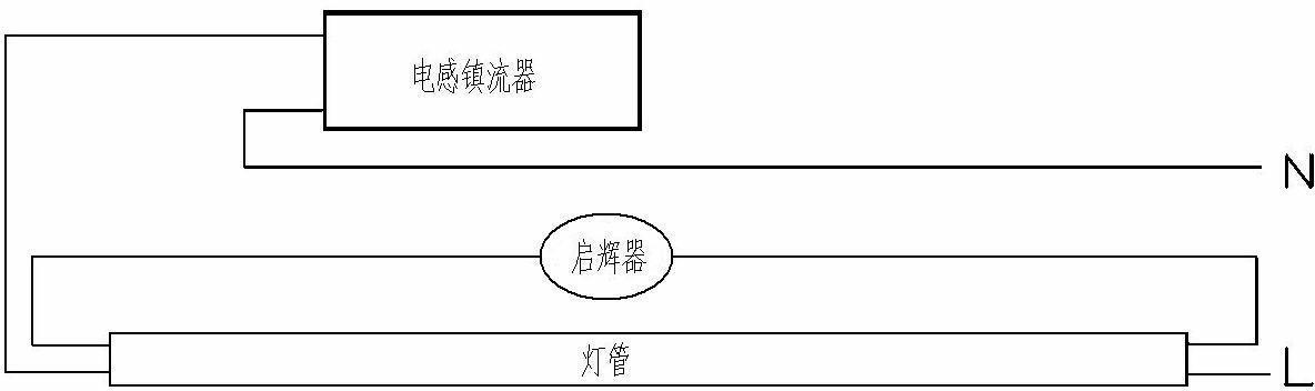 LED (light-emitting diode) tube and drive circuit thereof