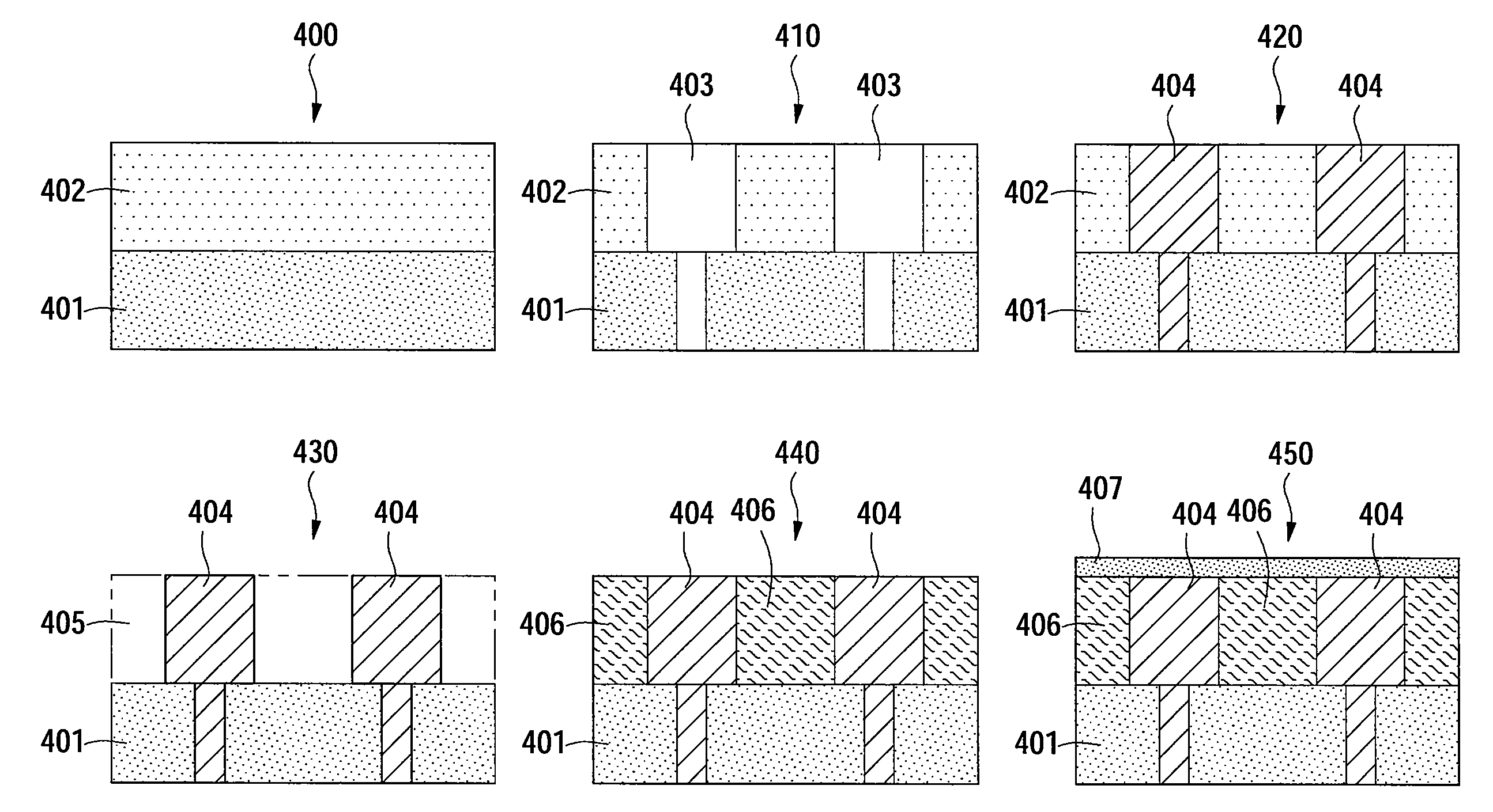 UV curing of pecvd-deposited sacrificial polymer films for air-gap ild