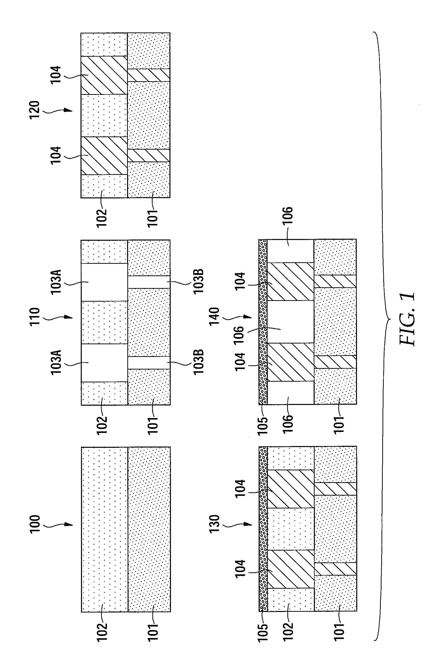 UV curing of pecvd-deposited sacrificial polymer films for air-gap ild