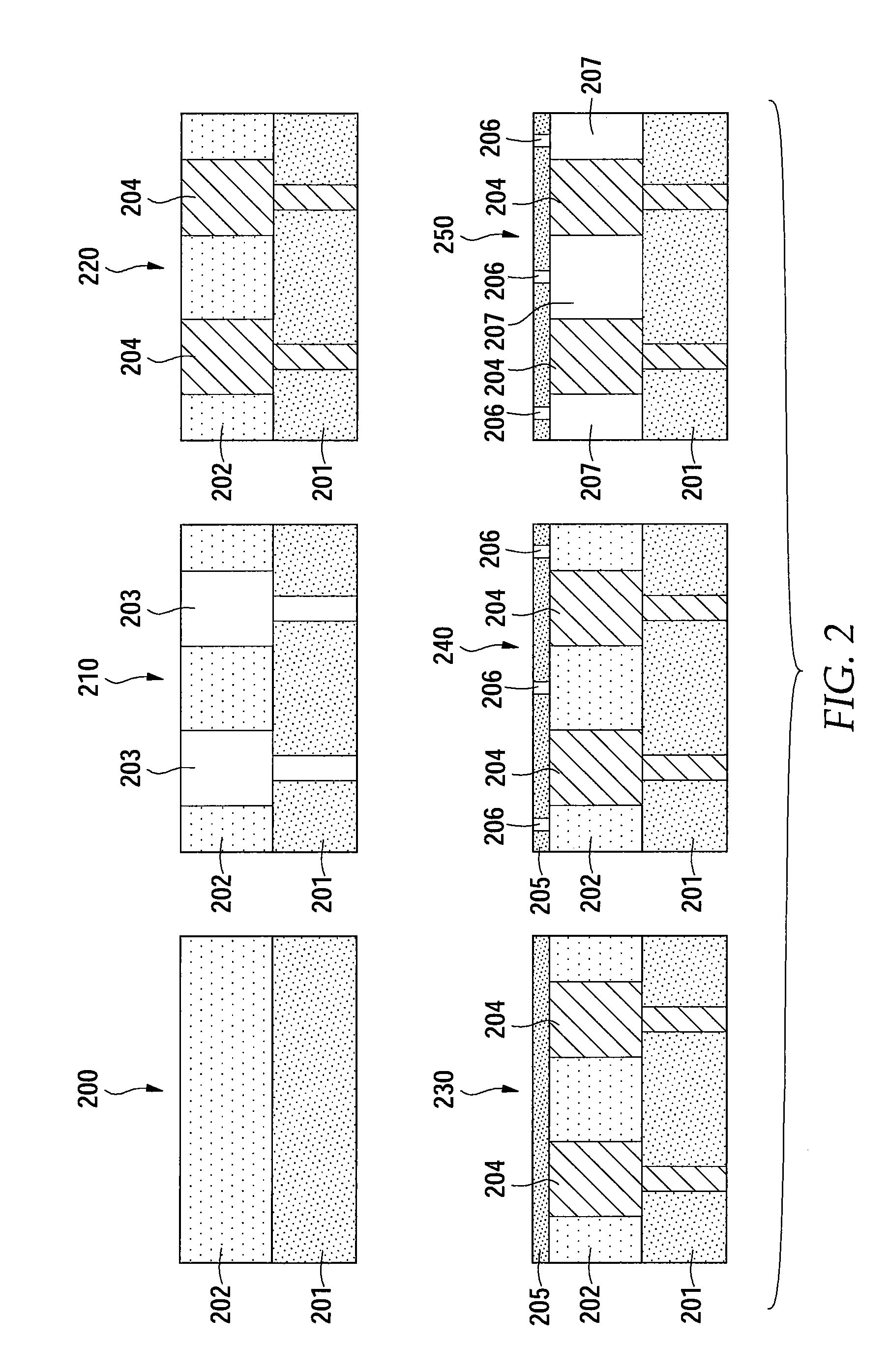 UV curing of pecvd-deposited sacrificial polymer films for air-gap ild