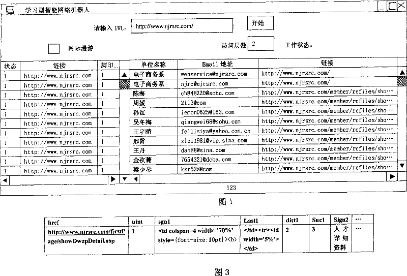 Fine-grained webpage information acquisition method