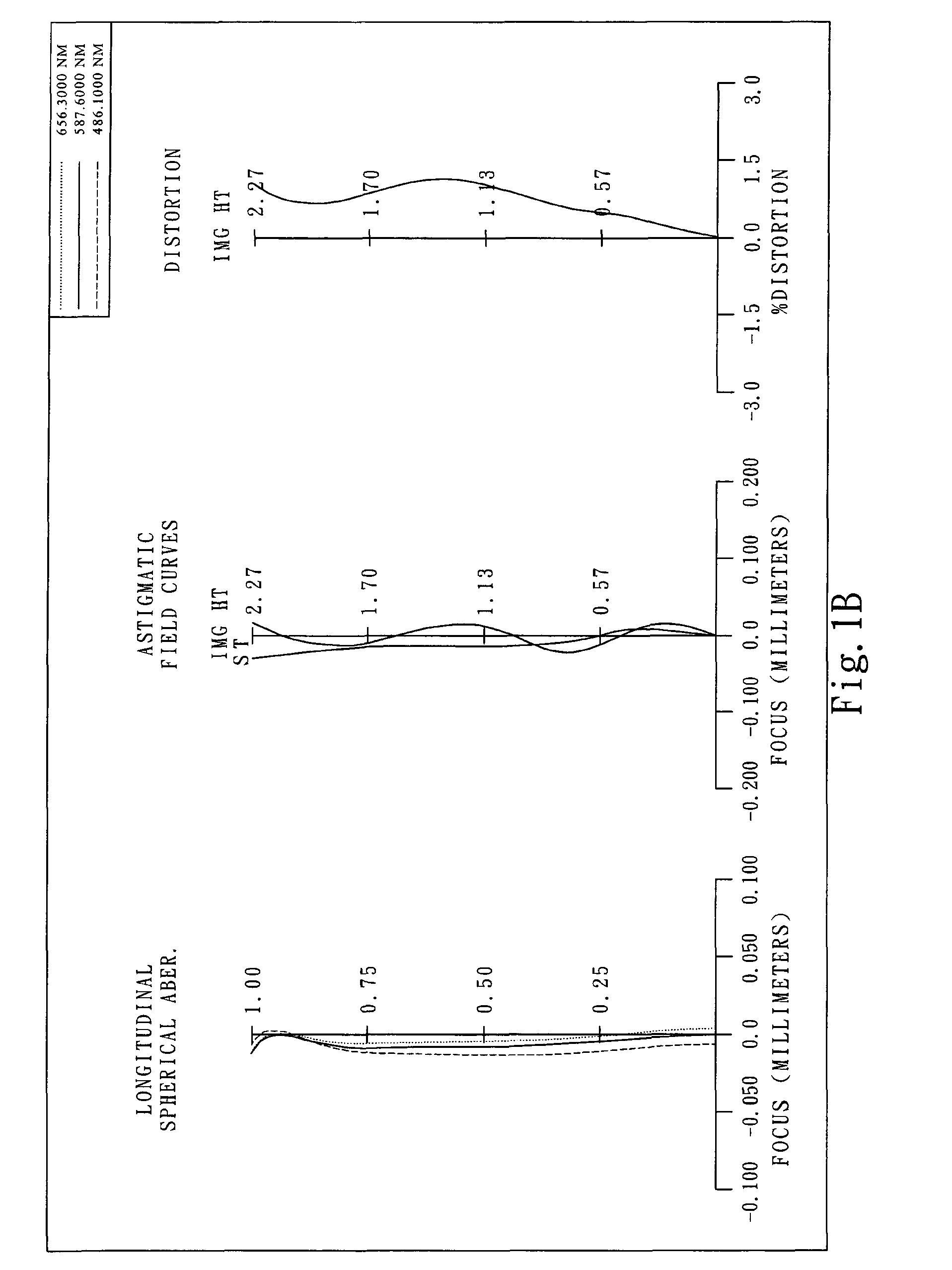 Image-capturing lens assembly