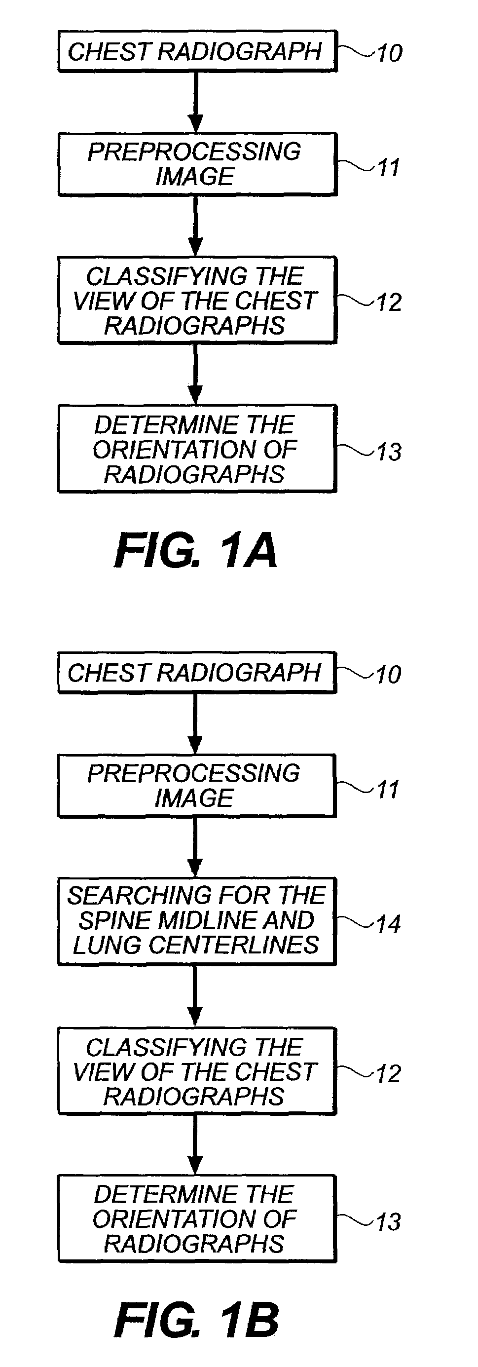 Method for computer recognition of projection views and orientation of chest radiographs