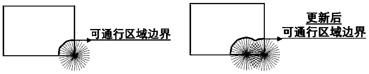 Route optimization method for automatic mapping task of mobile robot