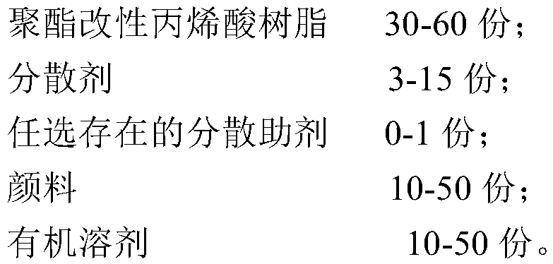 High-concentration general color paste as well as preparation method and application thereof