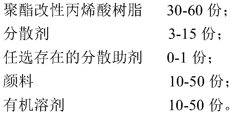 High-concentration general color paste as well as preparation method and application thereof