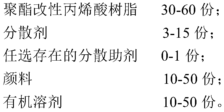 High-concentration general color paste as well as preparation method and application thereof