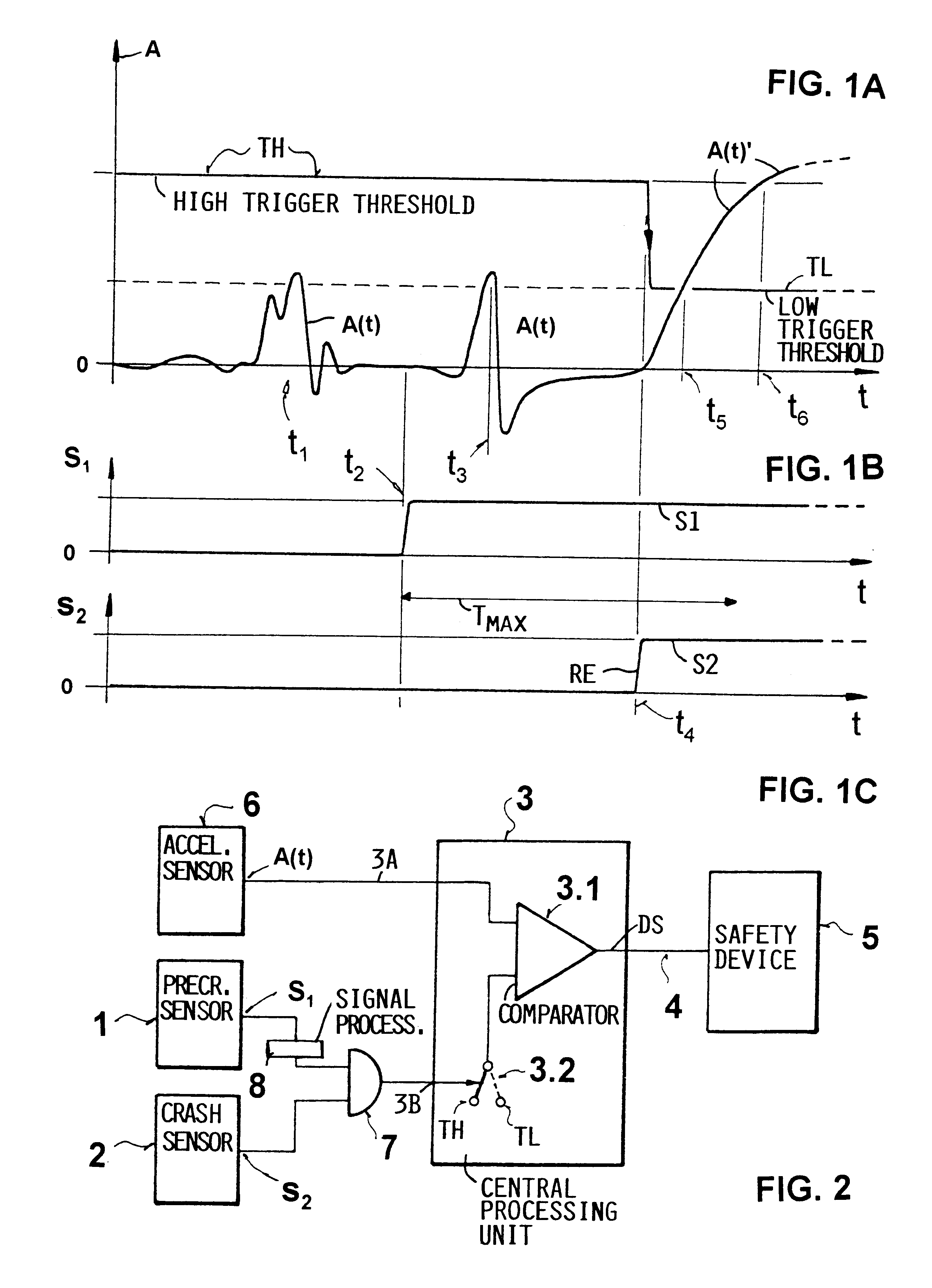 Method for adjusting the trigger threshold of vehicle occupant protection devices