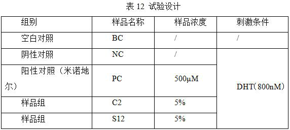 Lactobacillus plantarum and application thereof