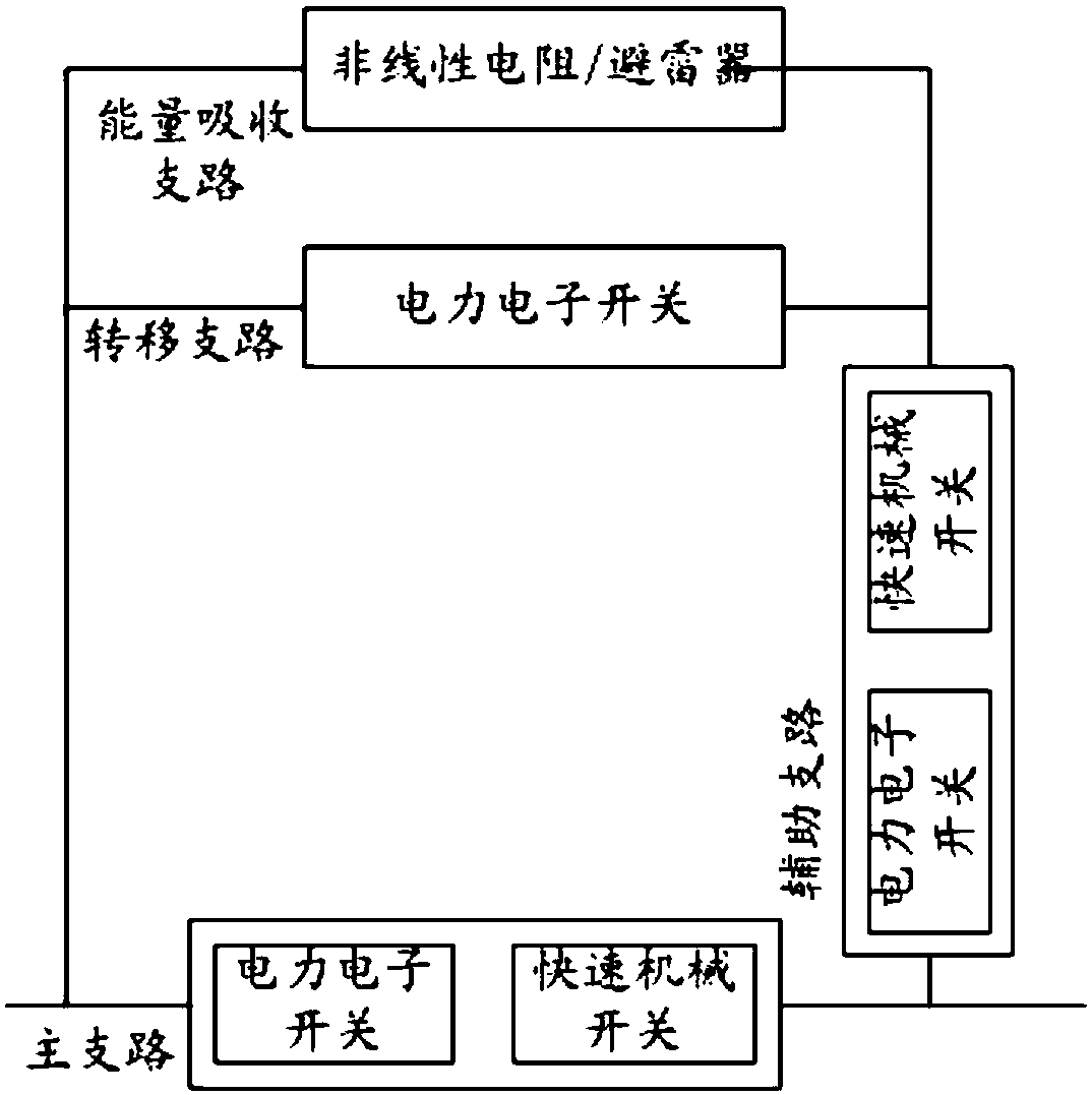 Novel combined type DC breaker and application method thereof