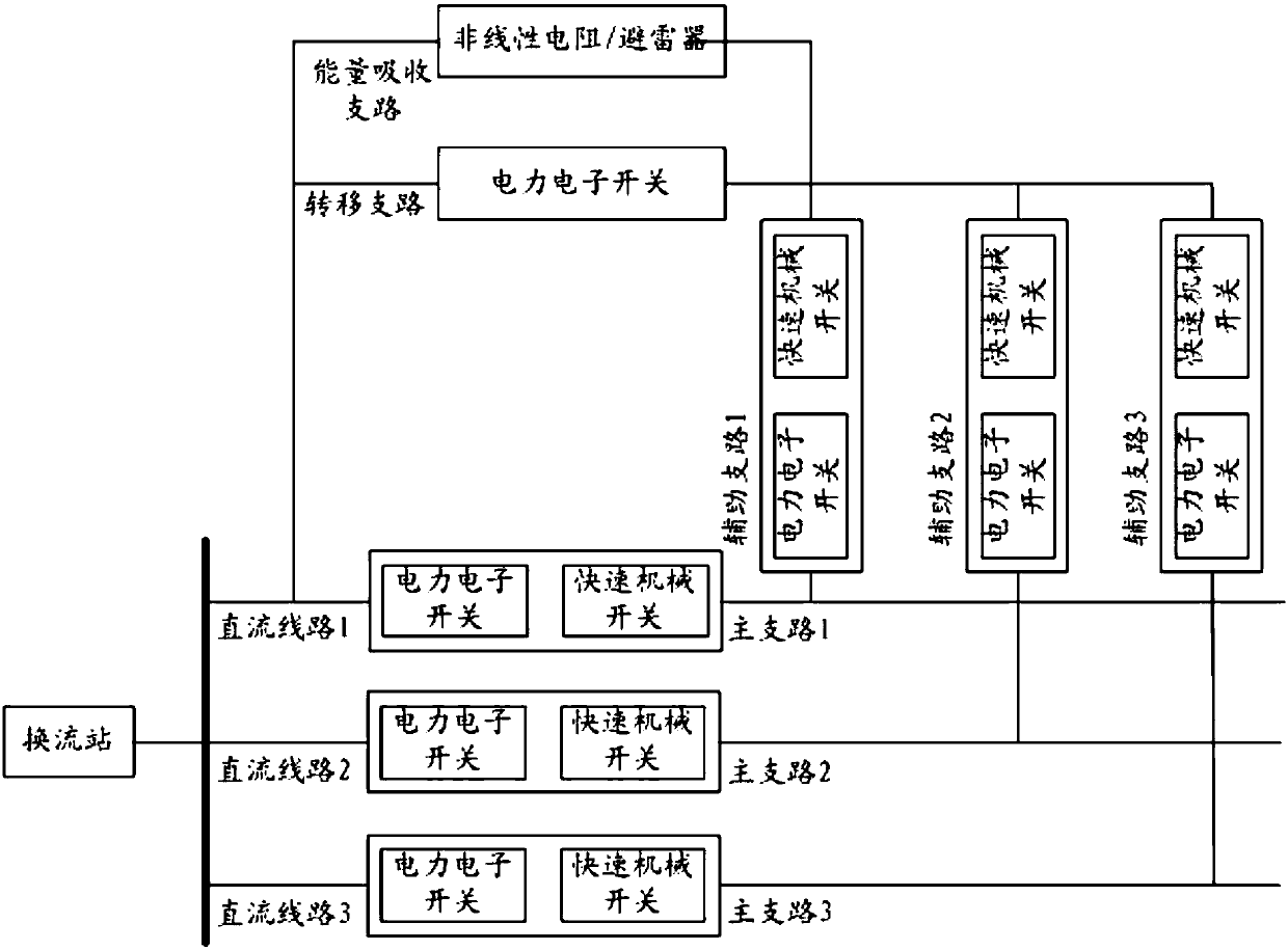 Novel combined type DC breaker and application method thereof