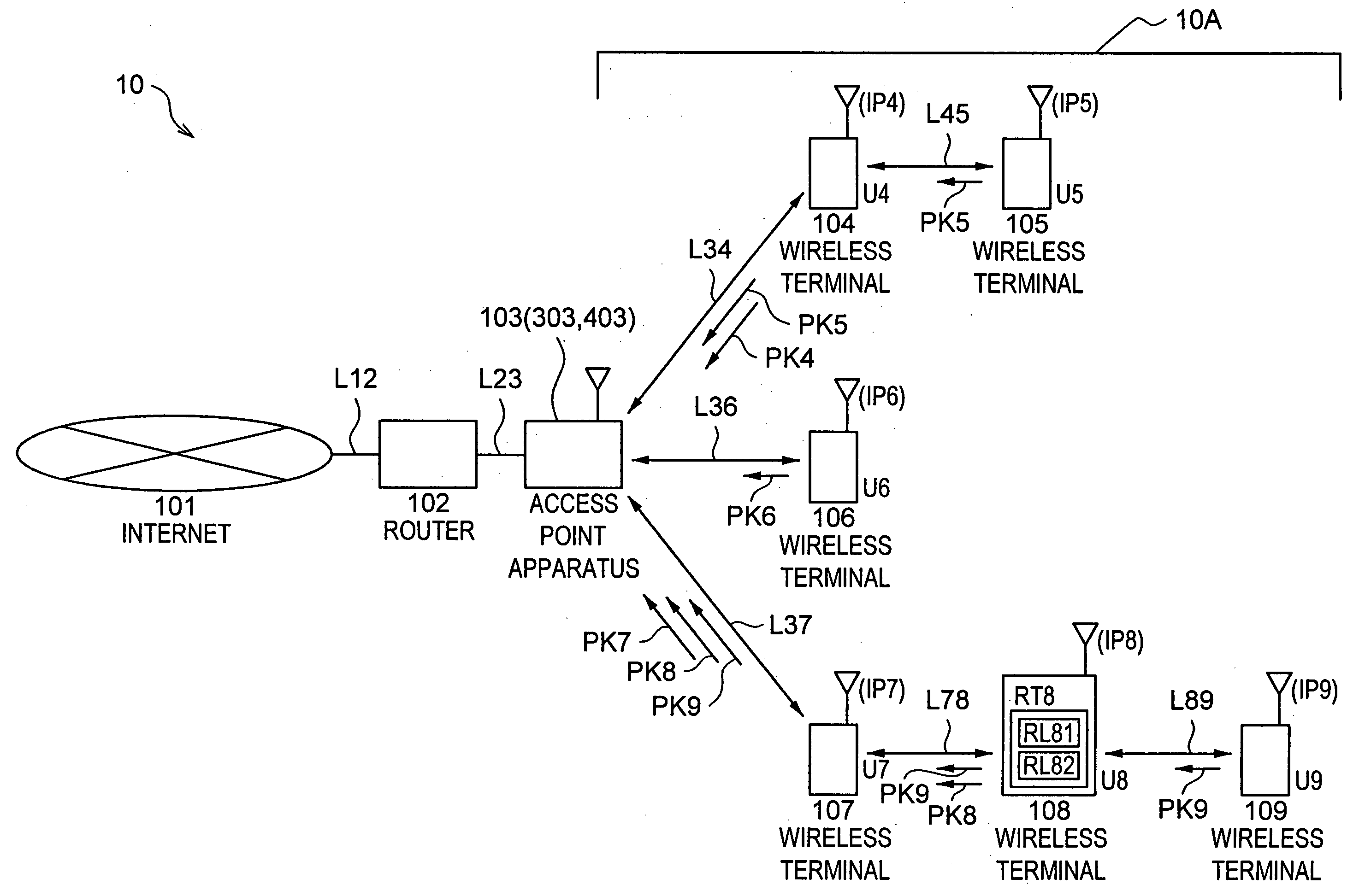 Relay apparatus, communication system and relay method