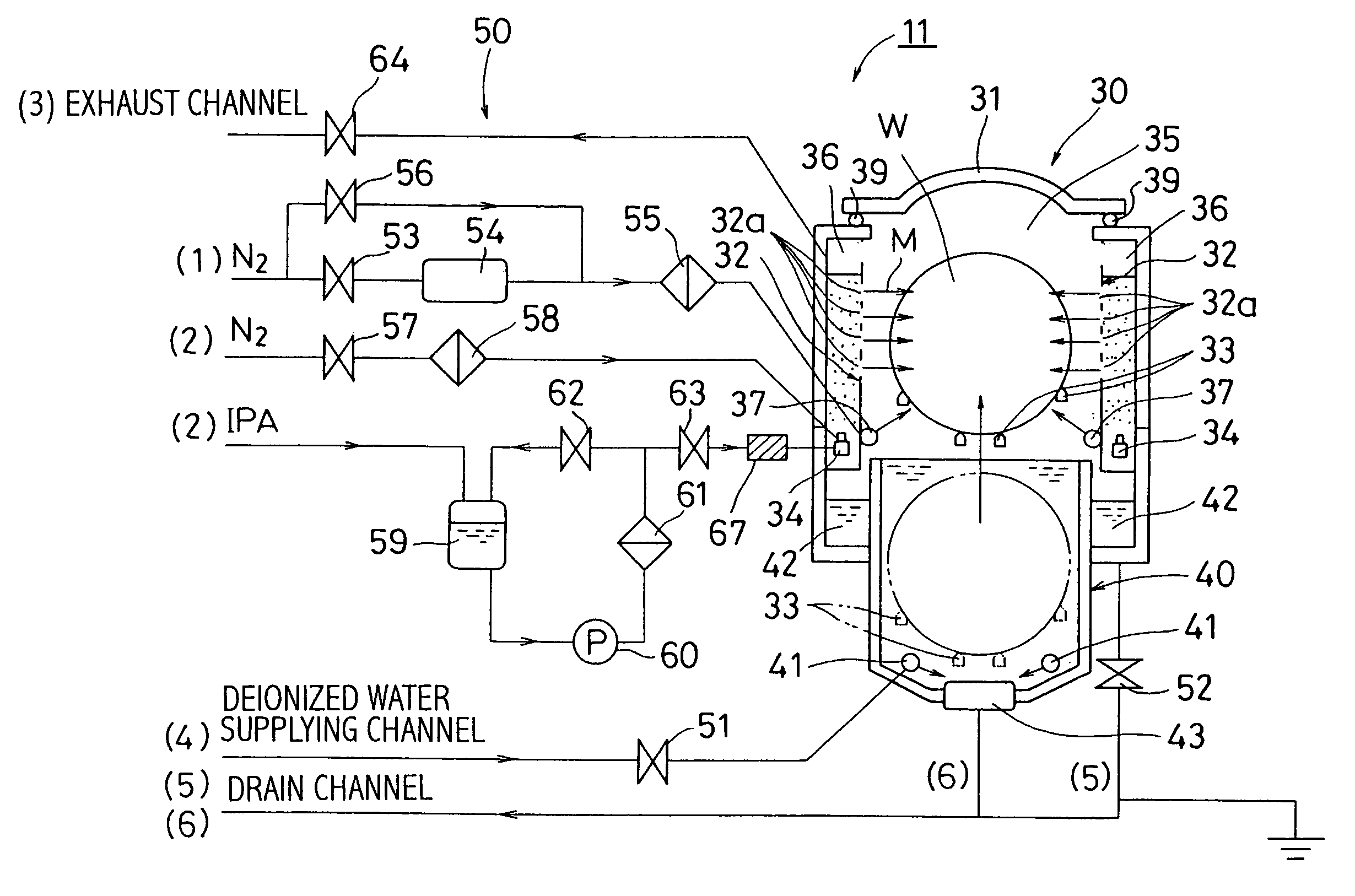 Method for drying washed objects