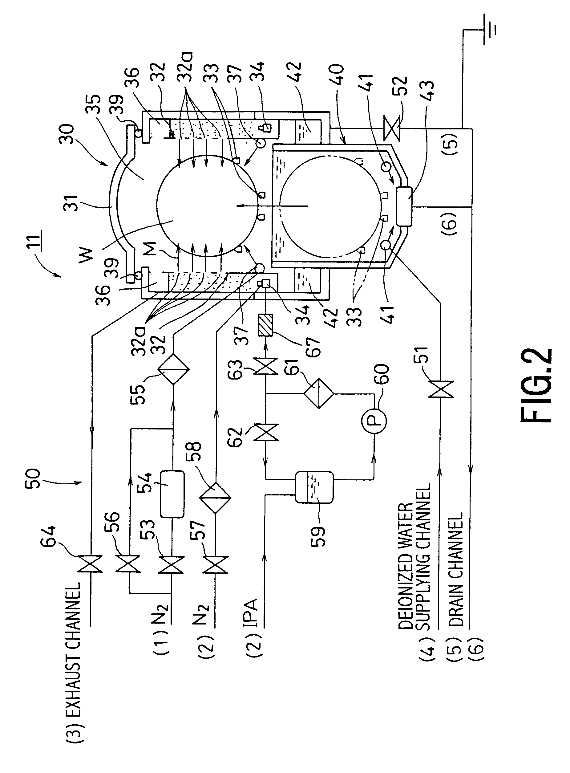 Method for drying washed objects