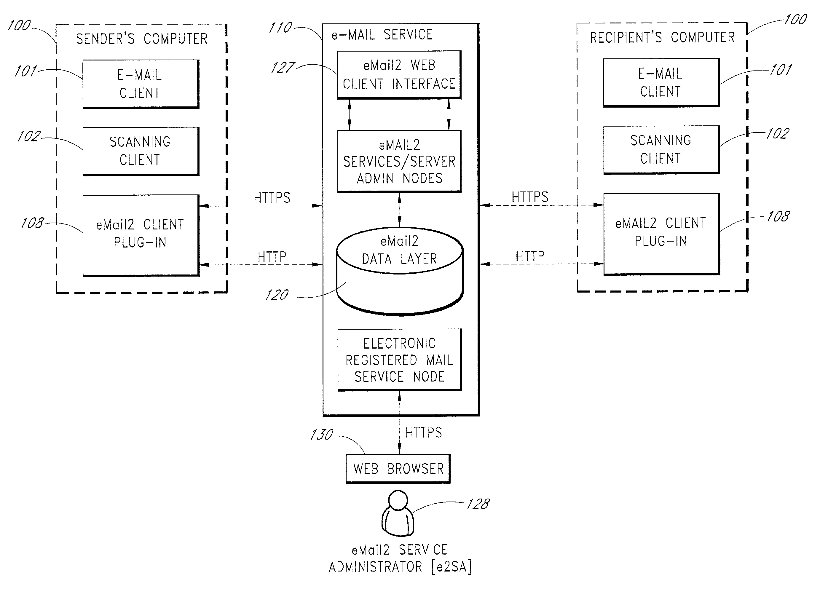 Secure electronic mail system with thread/conversation opt out