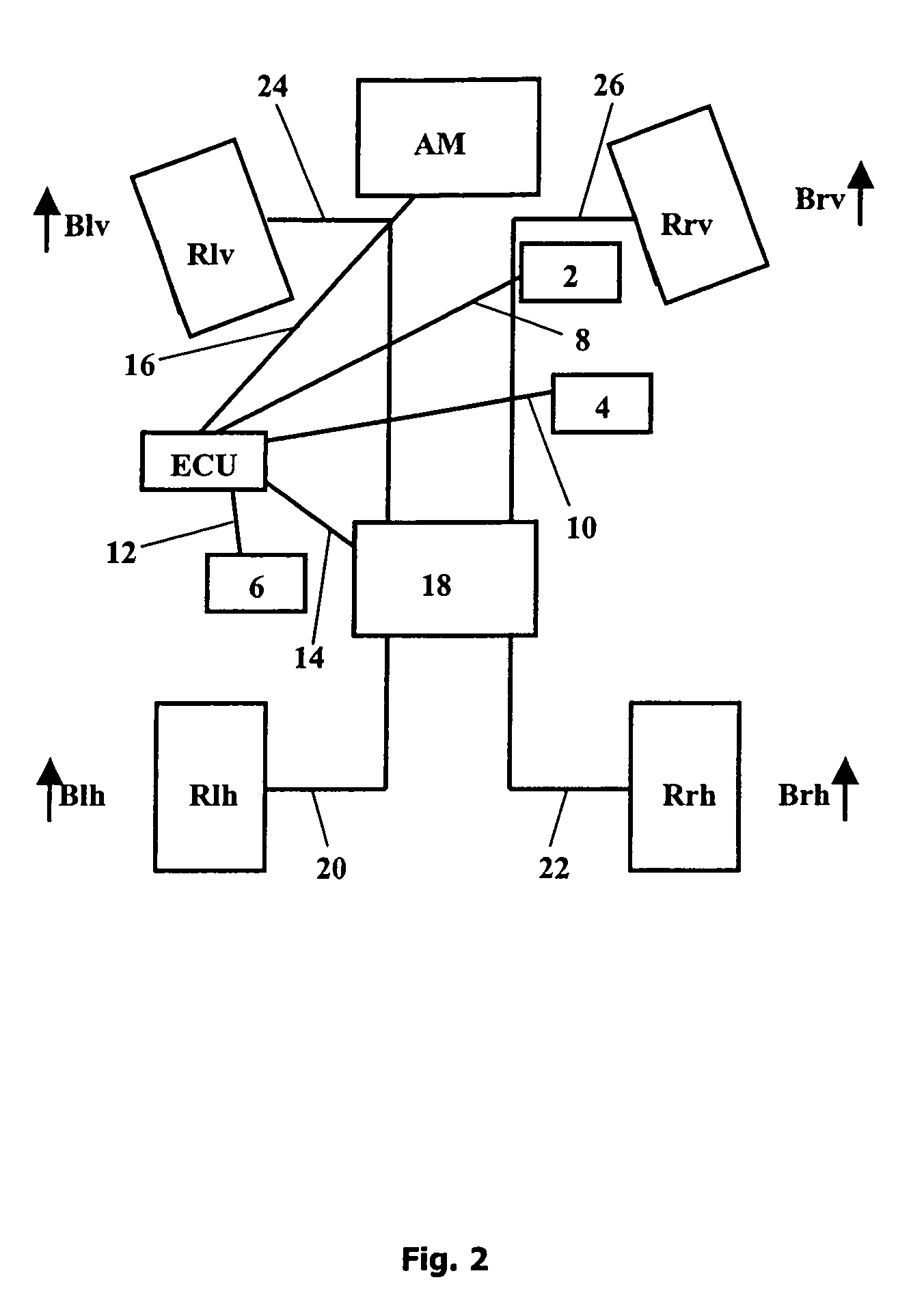 Method and system for controlling states of travel of a land craft