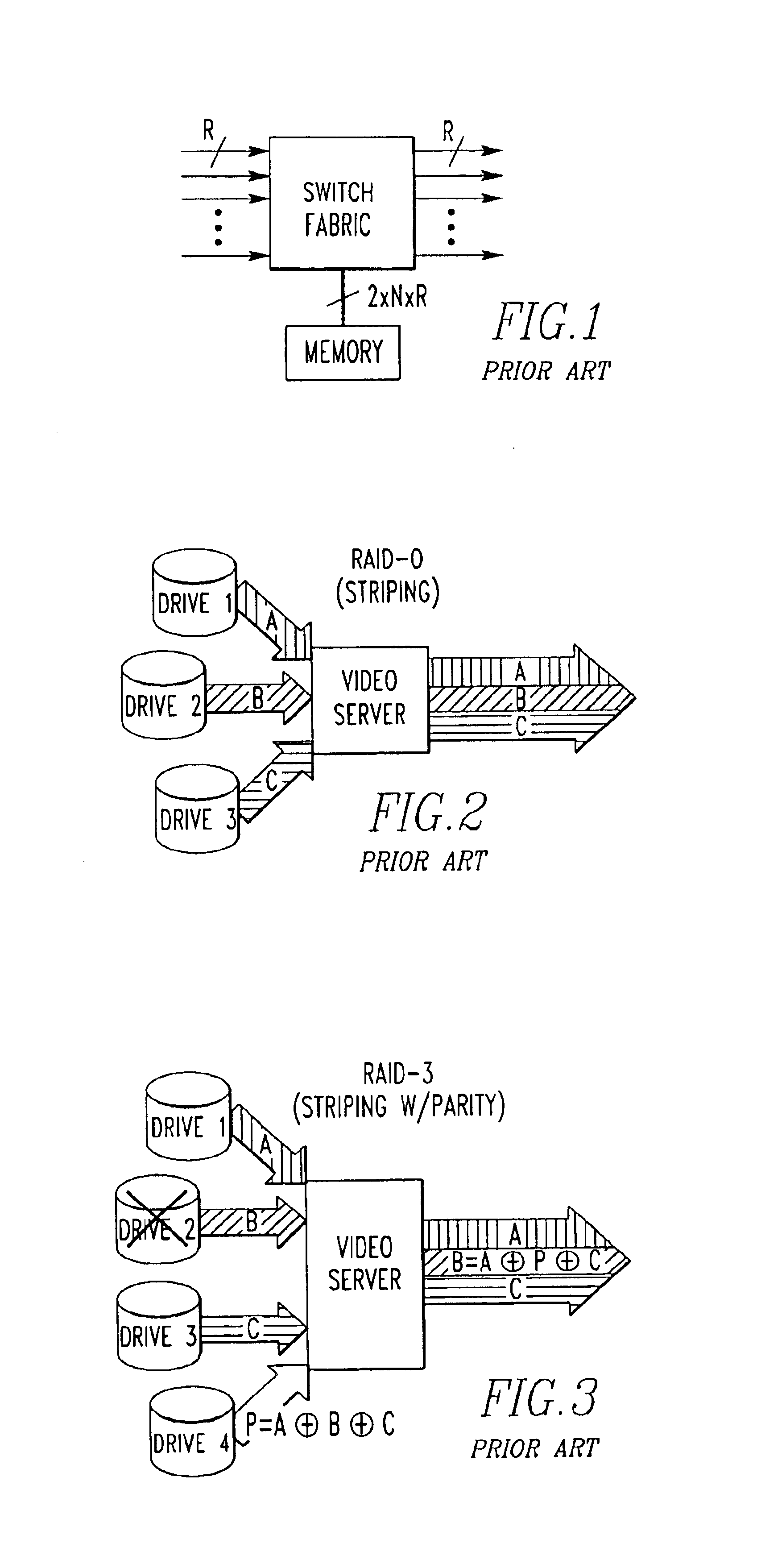 Data striping based switching system