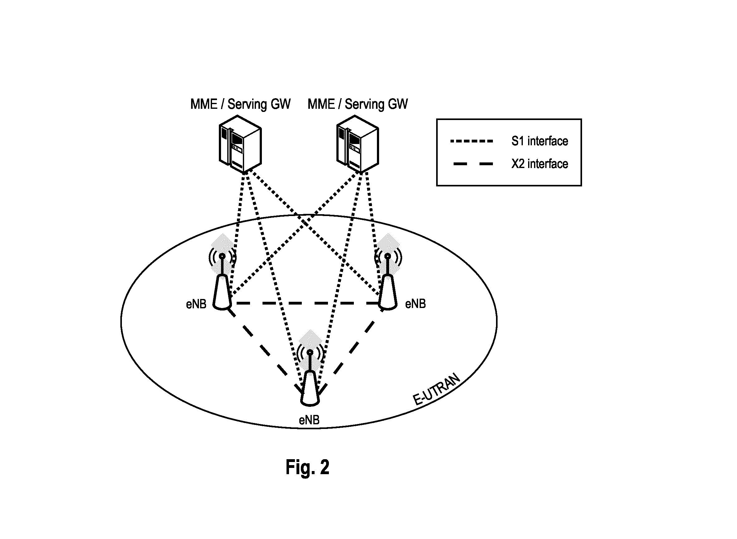 Discontinuous reception operation with additional wake-up opportunities