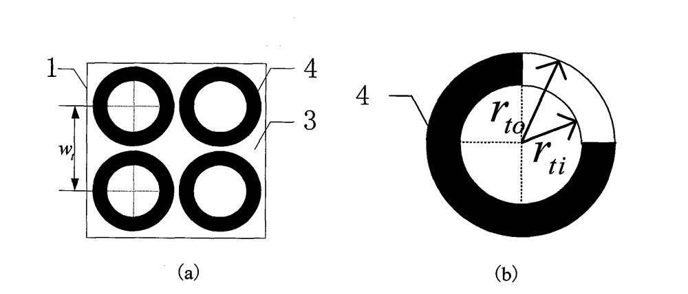 Double-frequency-band frequency selective surface reflector plate applied to reflector antenna