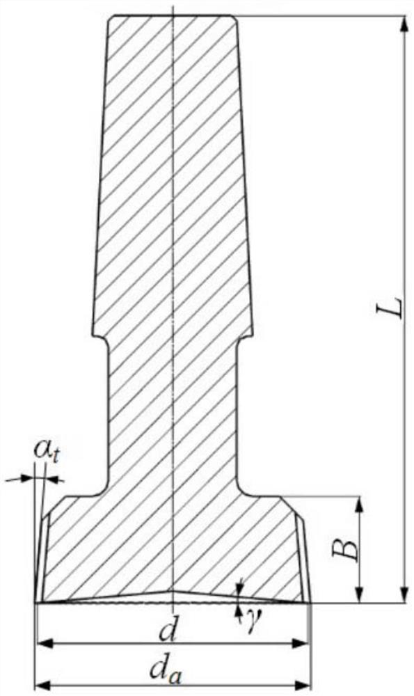 A Three-arc Harmonic Gear Shaping Cutter and Its Tooth Profile Design Method