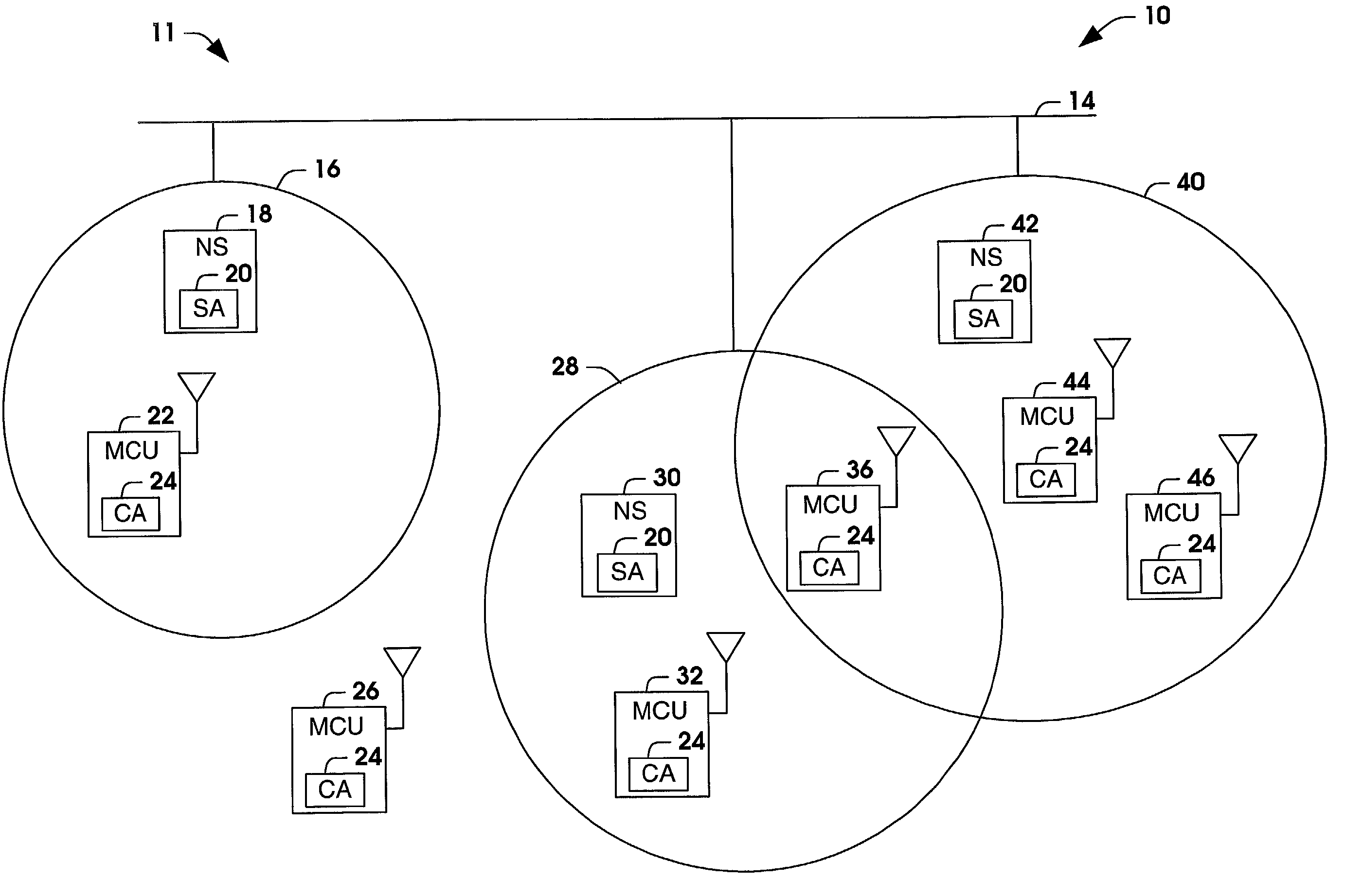 Internet protocol collaborative mobility