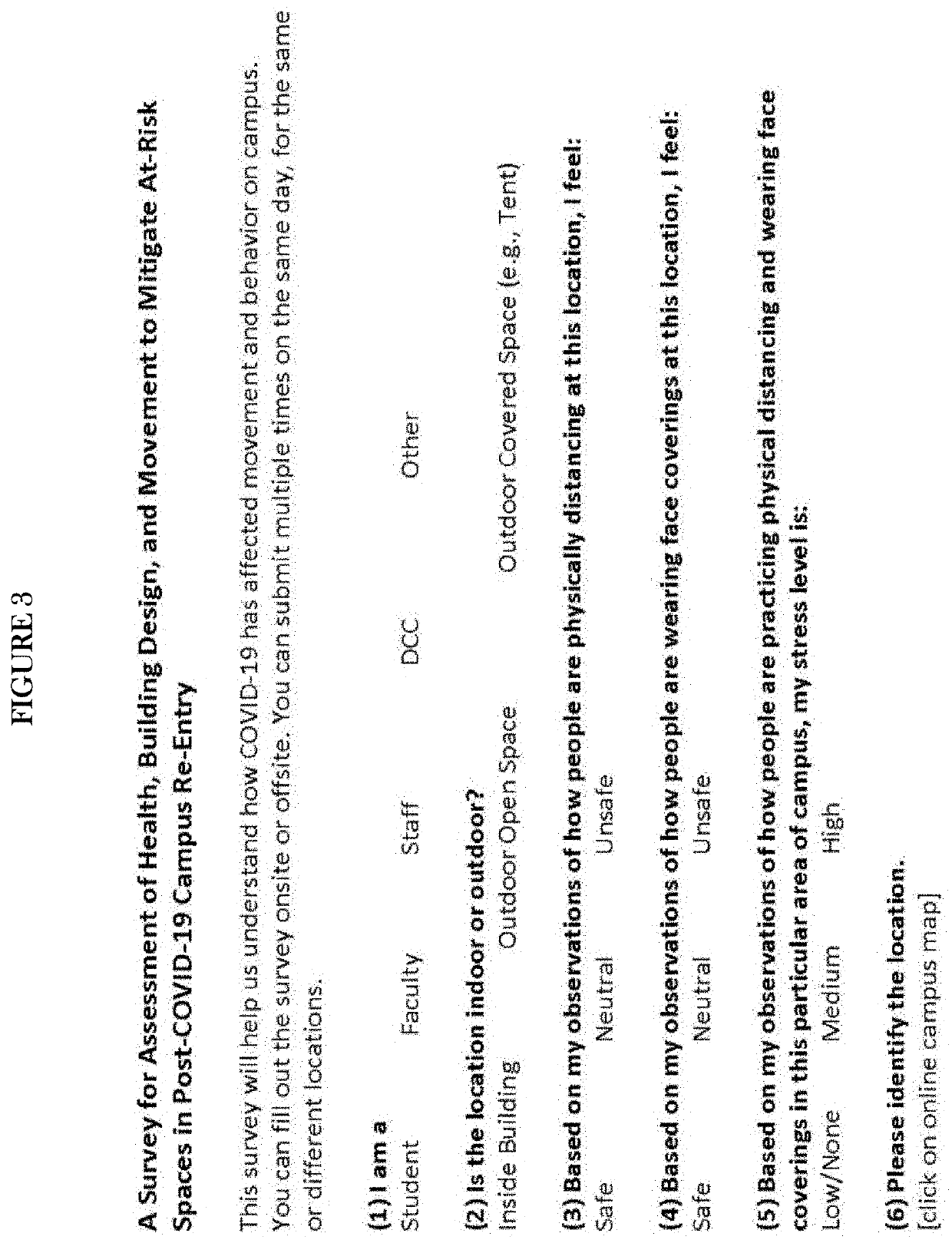 Systems and methods for a multi-modal geographic information system (GIS) dashboard for real-time mapping of perceived stress, health and safety behaviors, facilities design and operations, and movement