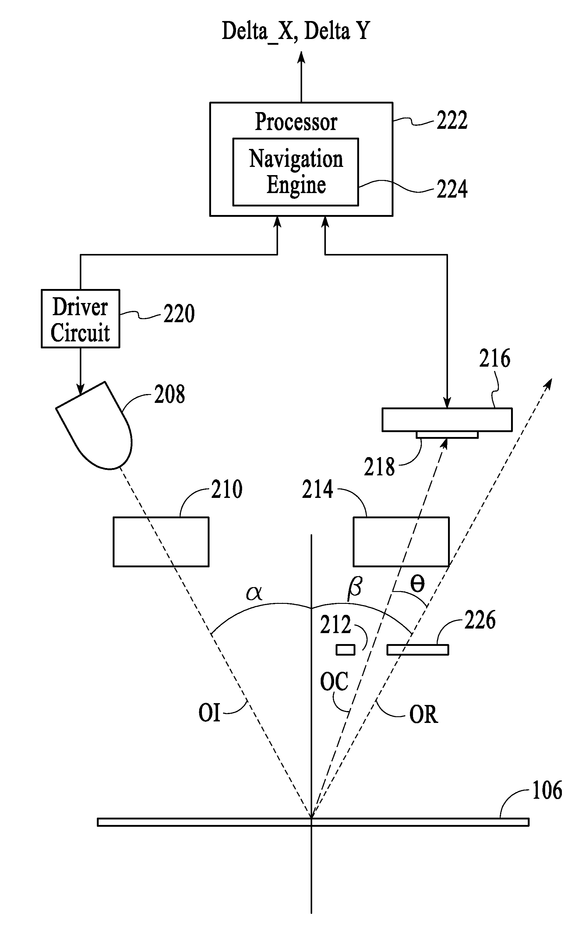 System and method for performing optical navigation using scattered light