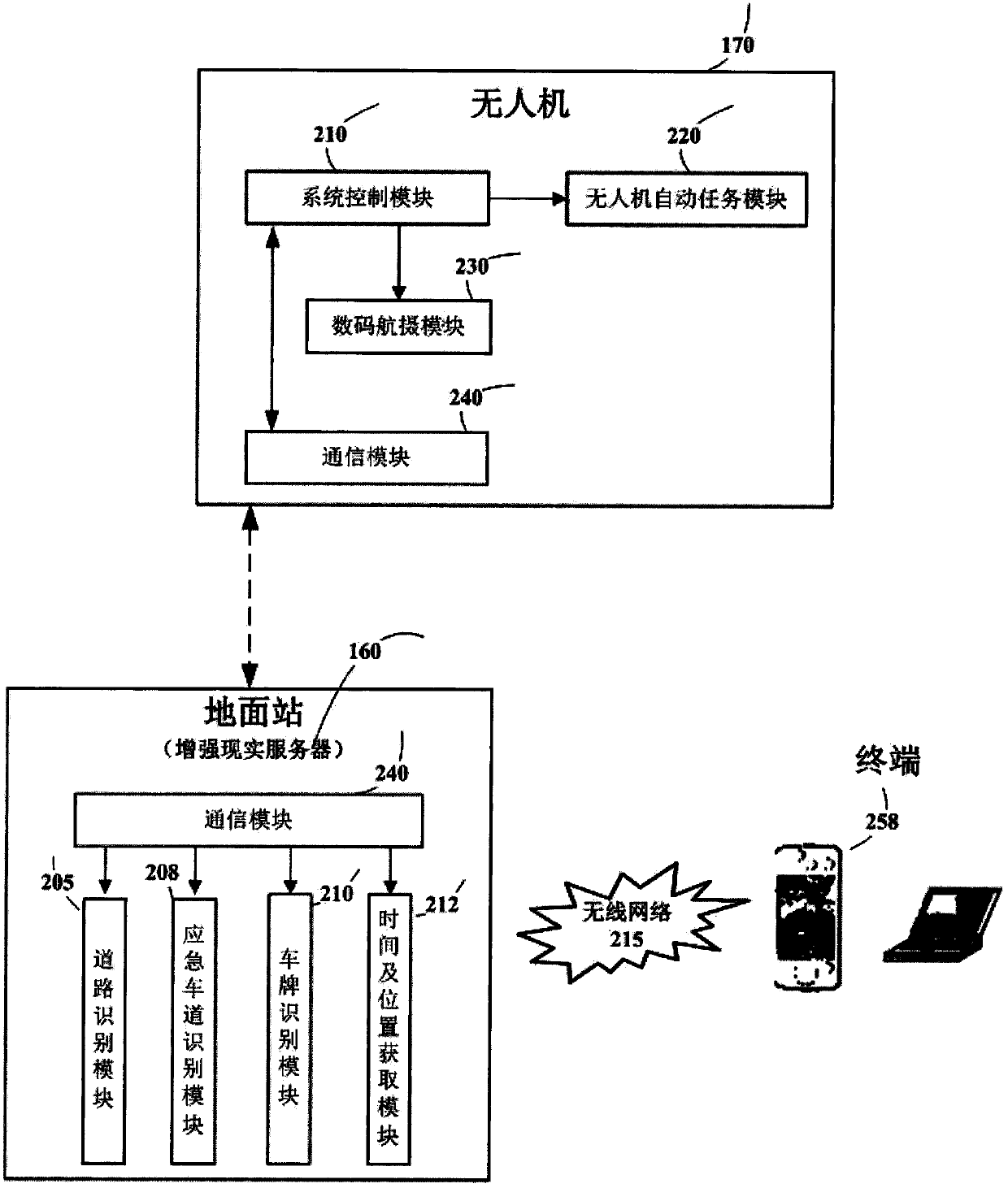 Method for capturing illegal emergency lane occupation based on unmanned aerial vehicle aerial photography technology