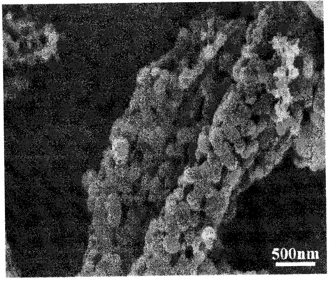 Zinc sulfide/porous carbon nano-fiber composite material and preparation method thereof