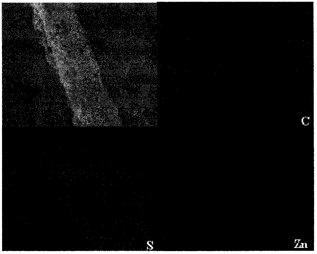 Zinc sulfide/porous carbon nano-fiber composite material and preparation method thereof