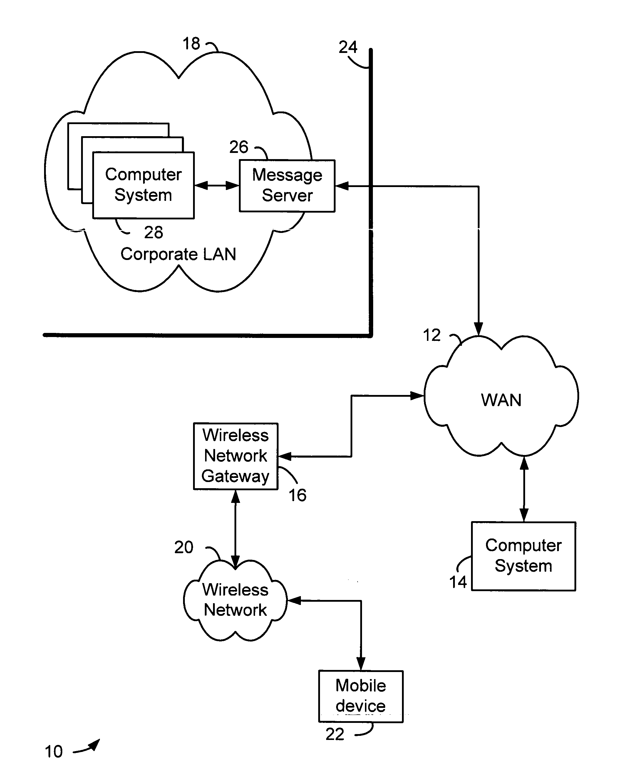 System and method of indicating the strength of encryption