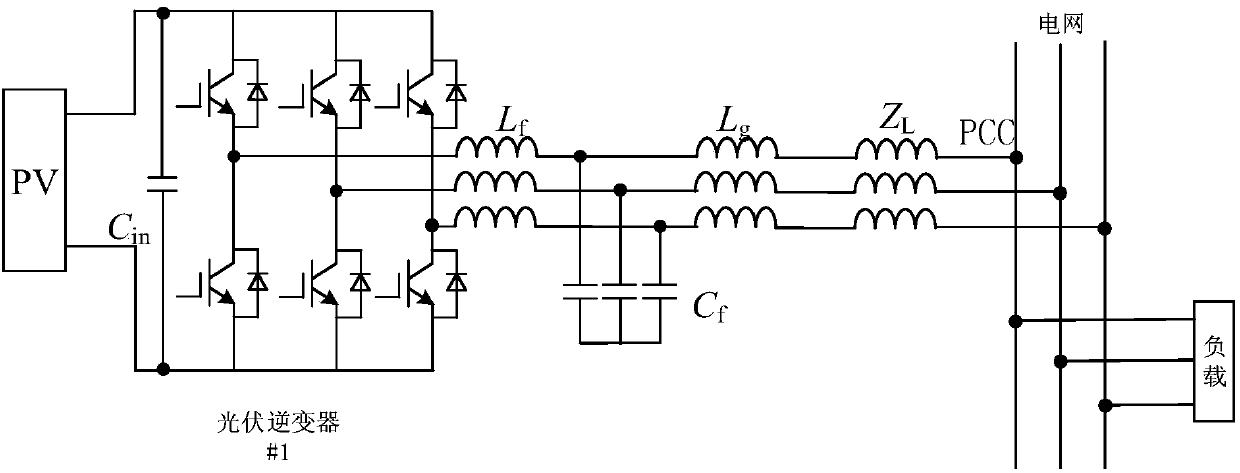 Photovoltaic virtual synchronous control method based on power tracing