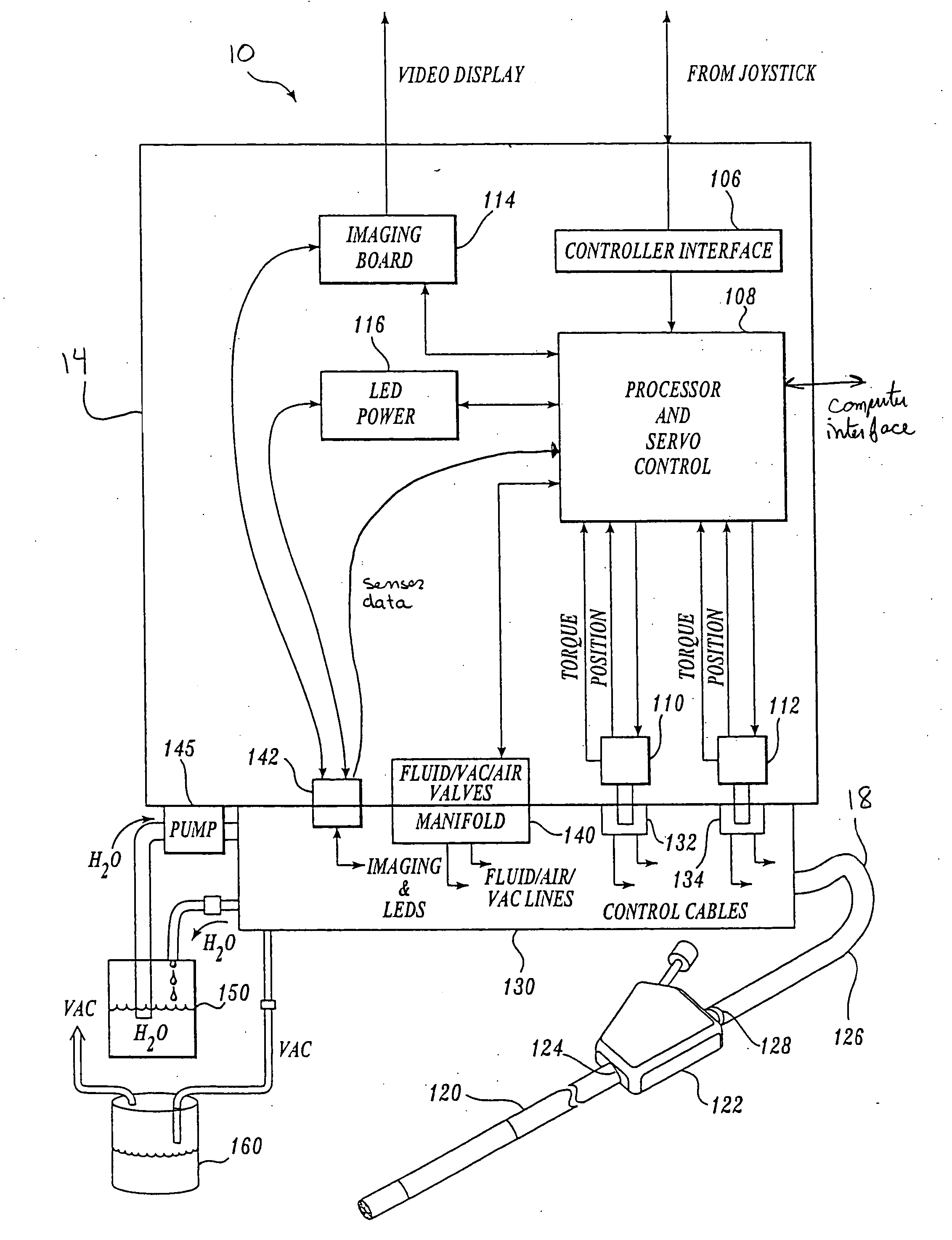 Automated control of irrigation and aspiration in a single-use endoscope