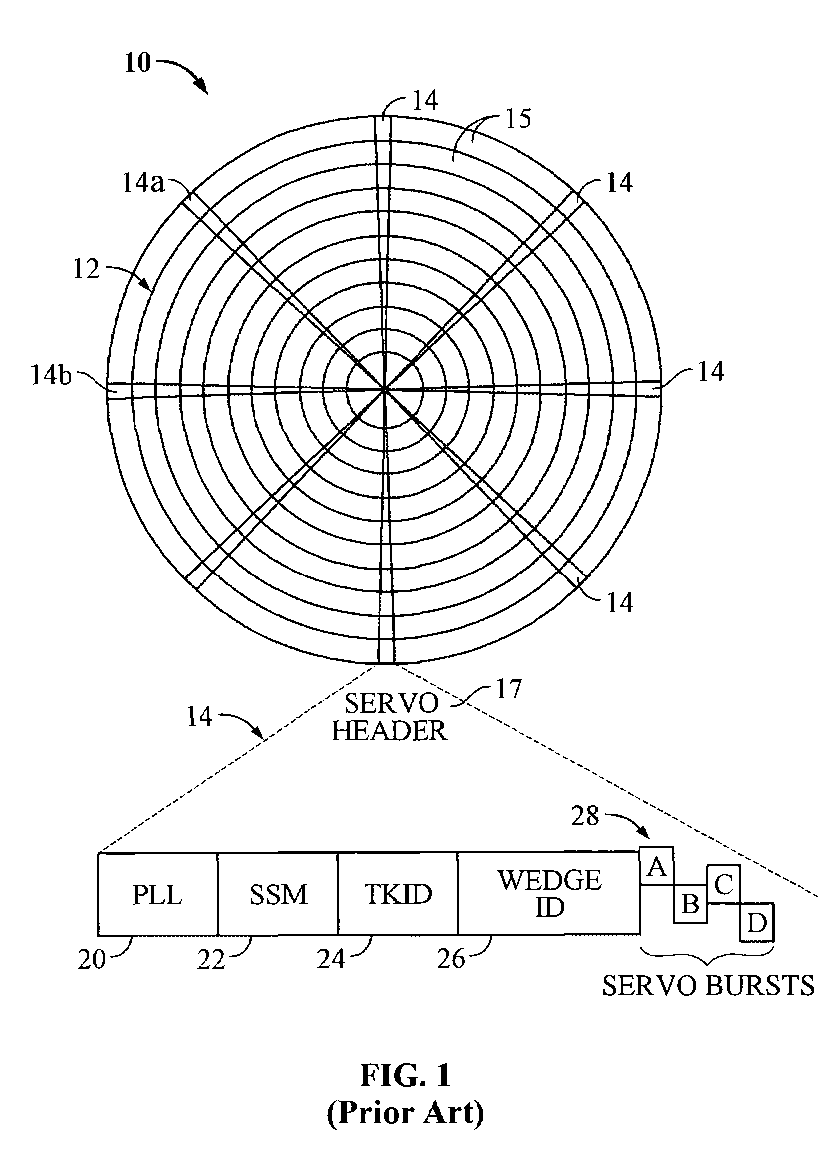 Servo synchronization validation techniques based on both servo synch marks and wedge identifiers in a rotating media storage device