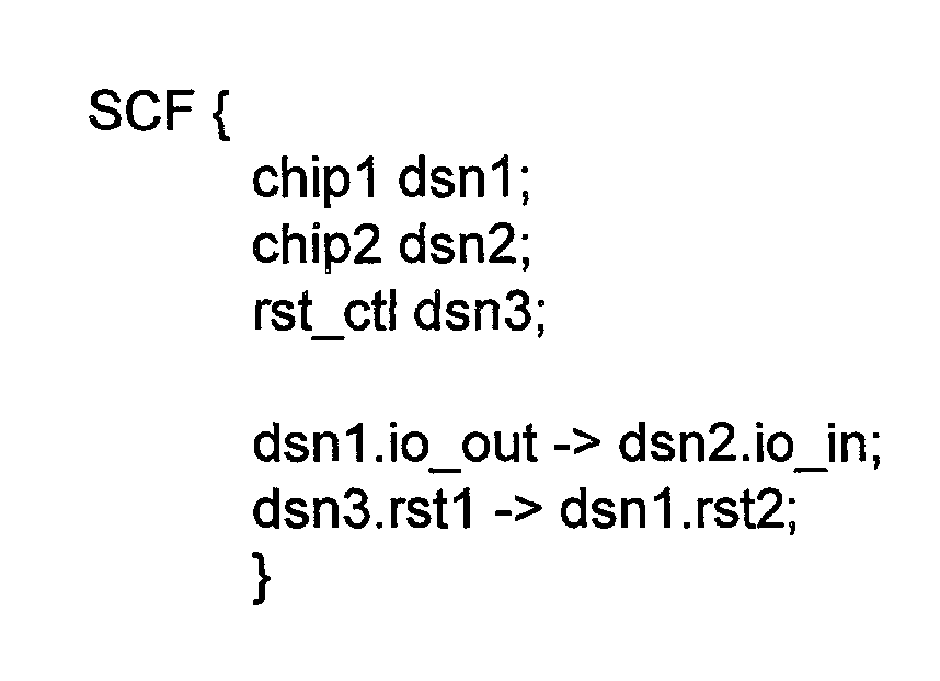 Grammar for message passing in a distributed simulation environment