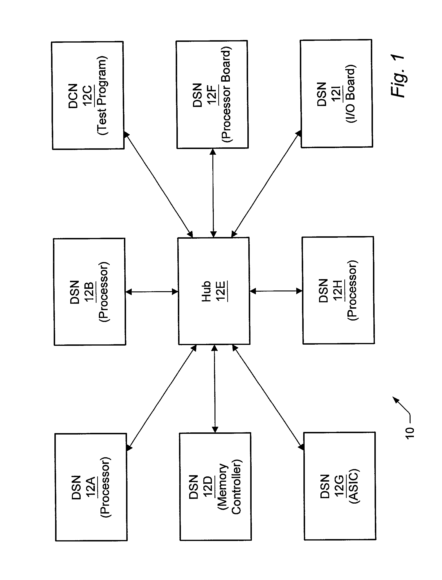 Grammar for message passing in a distributed simulation environment