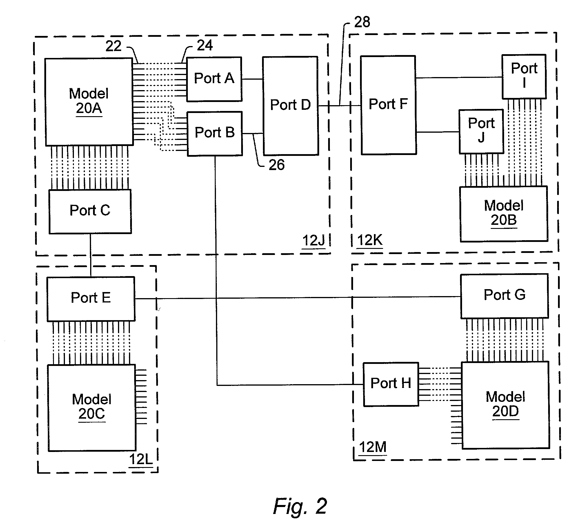 Grammar for message passing in a distributed simulation environment