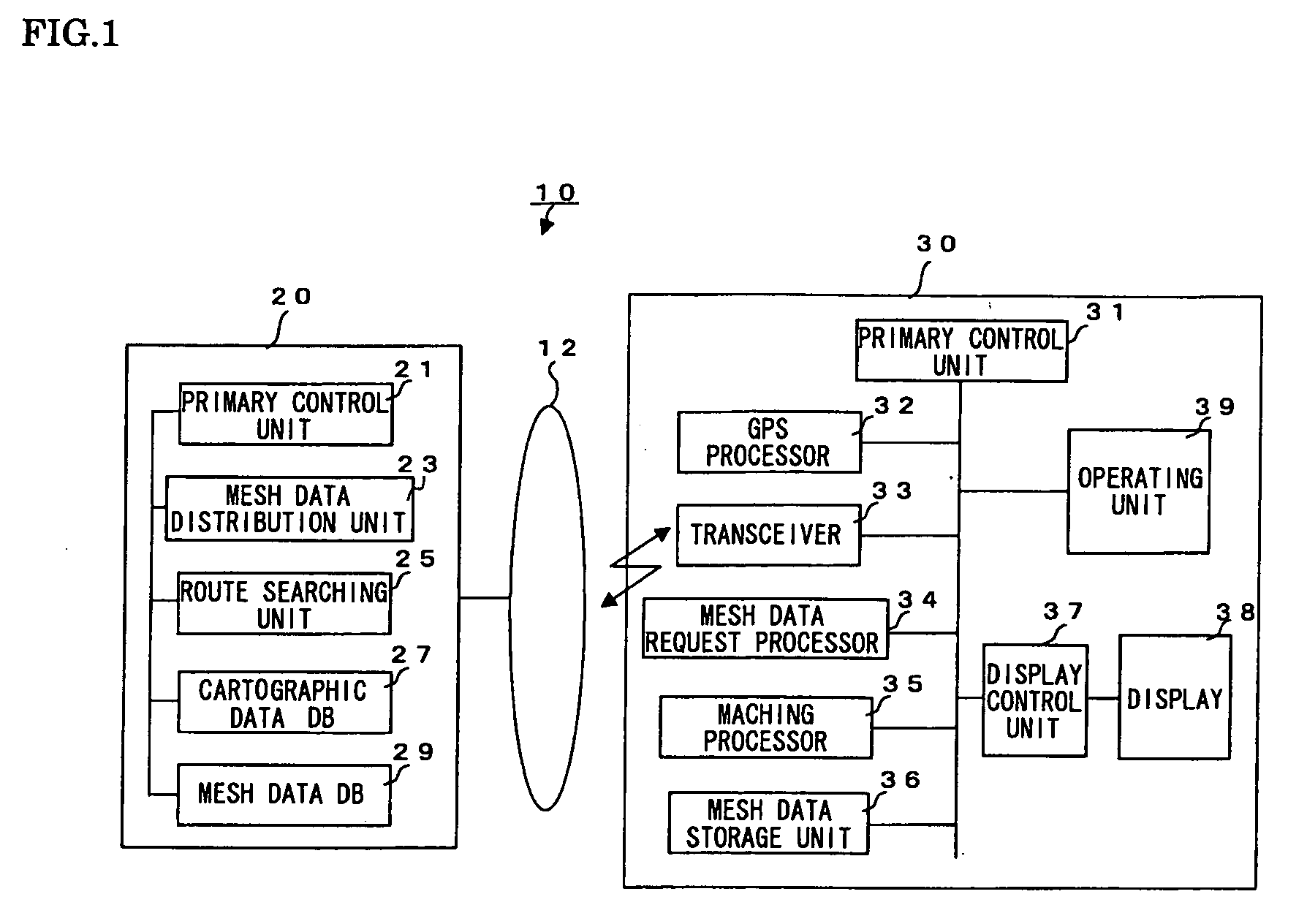 Communicative Navigation System, Information Distribution Server, and Mobile Navigation Terminal