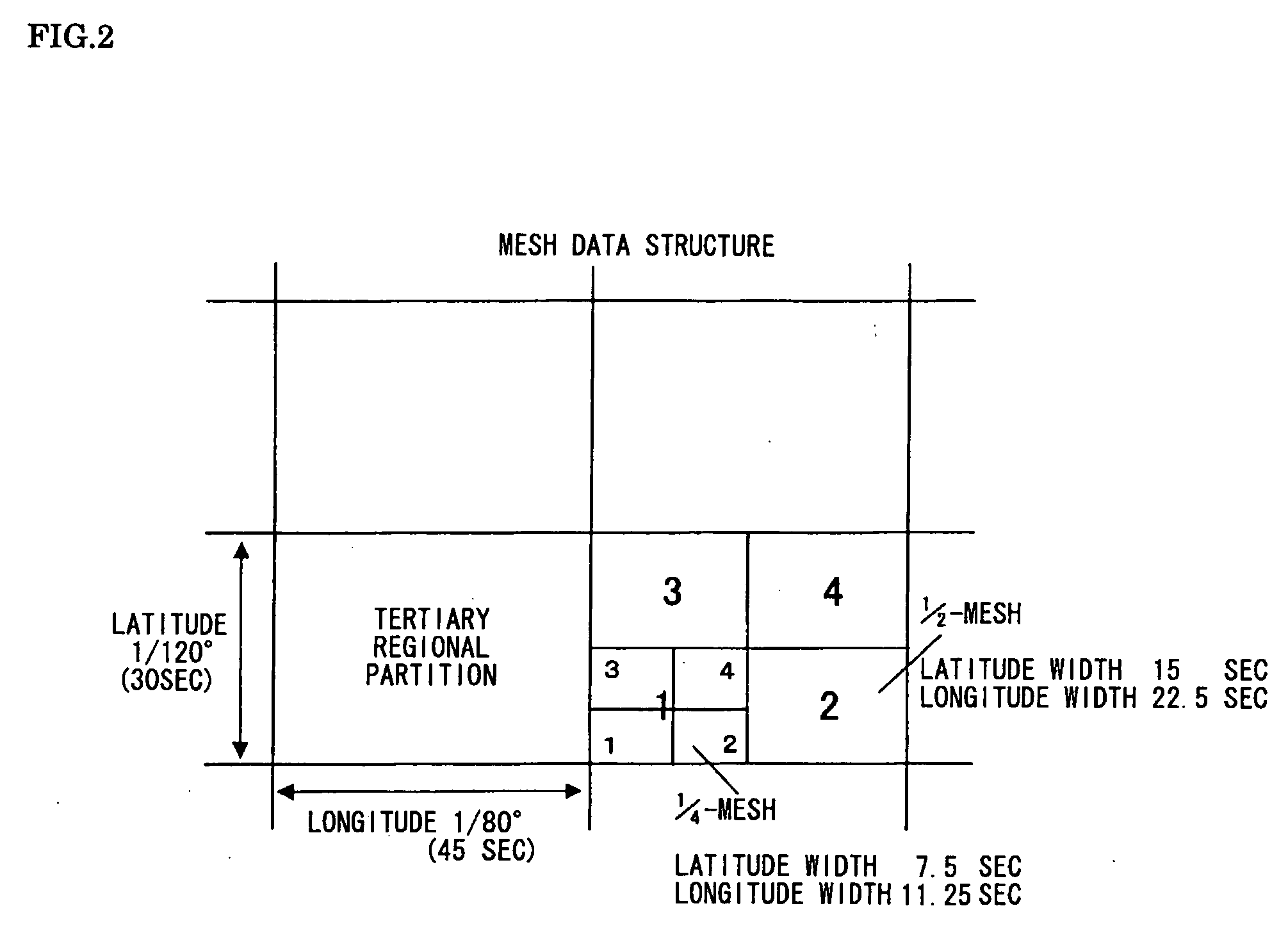 Communicative Navigation System, Information Distribution Server, and Mobile Navigation Terminal