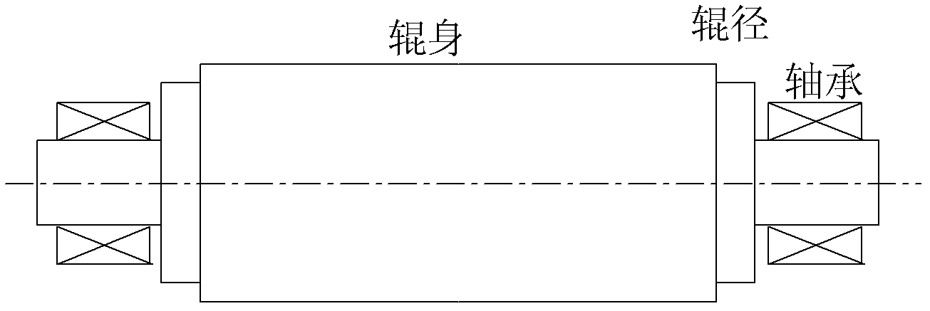 Method for determining thermal crown of hot rolled strip roller